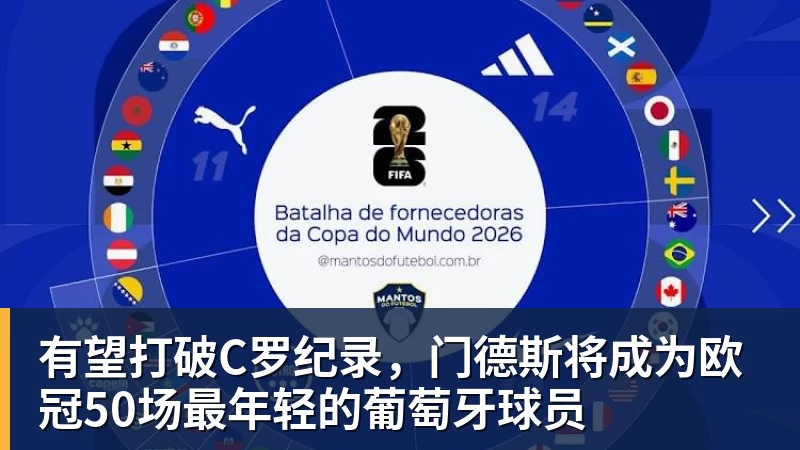 雨燕直播有望打破C罗纪录，门德斯将成为欧冠50场最年轻的葡萄牙球员