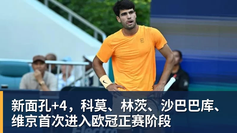 新面孔+4，科莫、林茨、沙巴巴库、维京首次进入欧冠正赛阶段