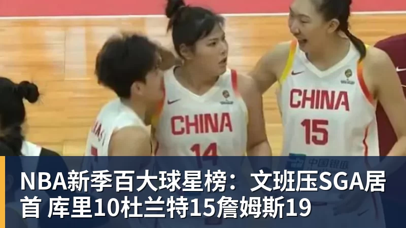 雨燕直播NBA新季百大球星榜：文班压SGA居首 库里10杜兰特15詹姆斯19